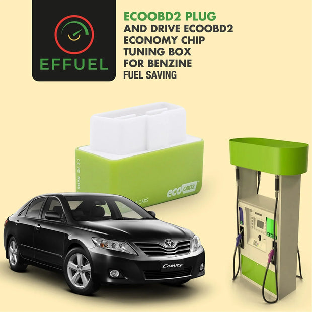 ECO CAR™ Économiseur de carburant écologique universel OBD2